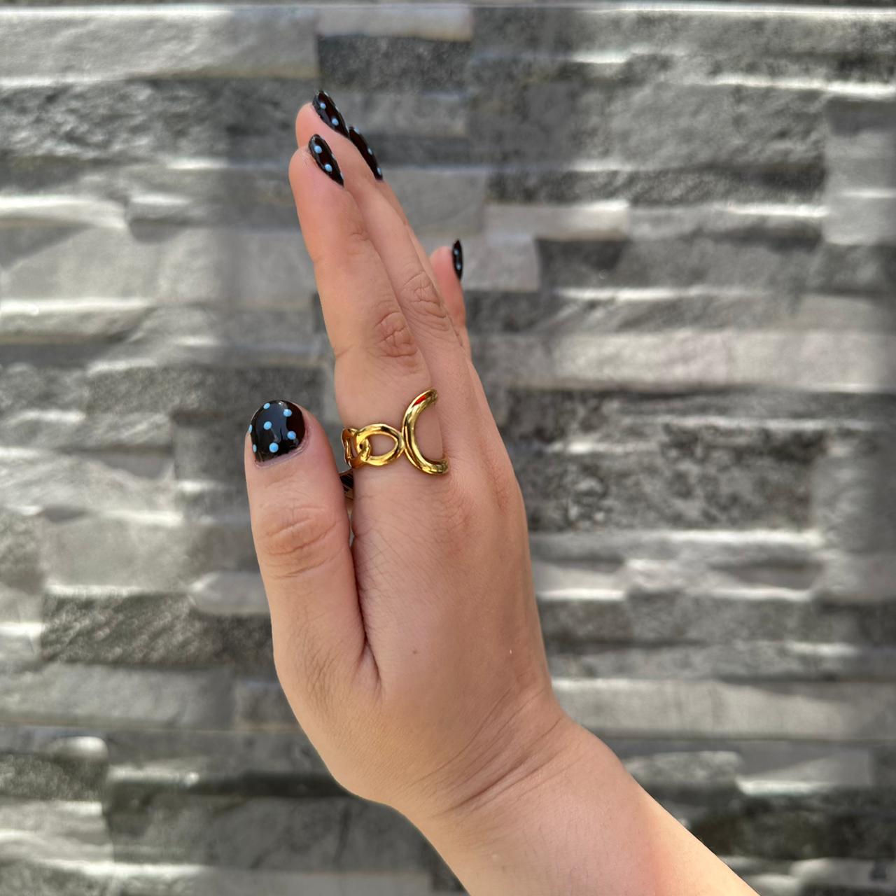 Anillo Umbral